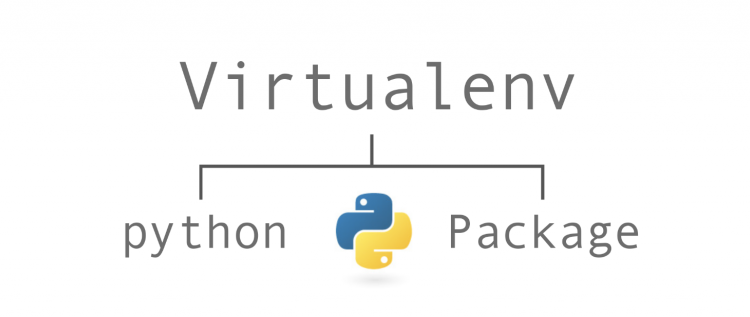 Python3 VirtualEnv Nedir ve Nasıl Kurulur?